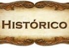 Histórico da Copa Nordeste de Futebol de Base